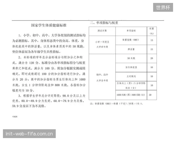 青少年体质干预的逻辑原点已清晰：告别年度体测的滞后性，即时数据流正在定义新的干预范式